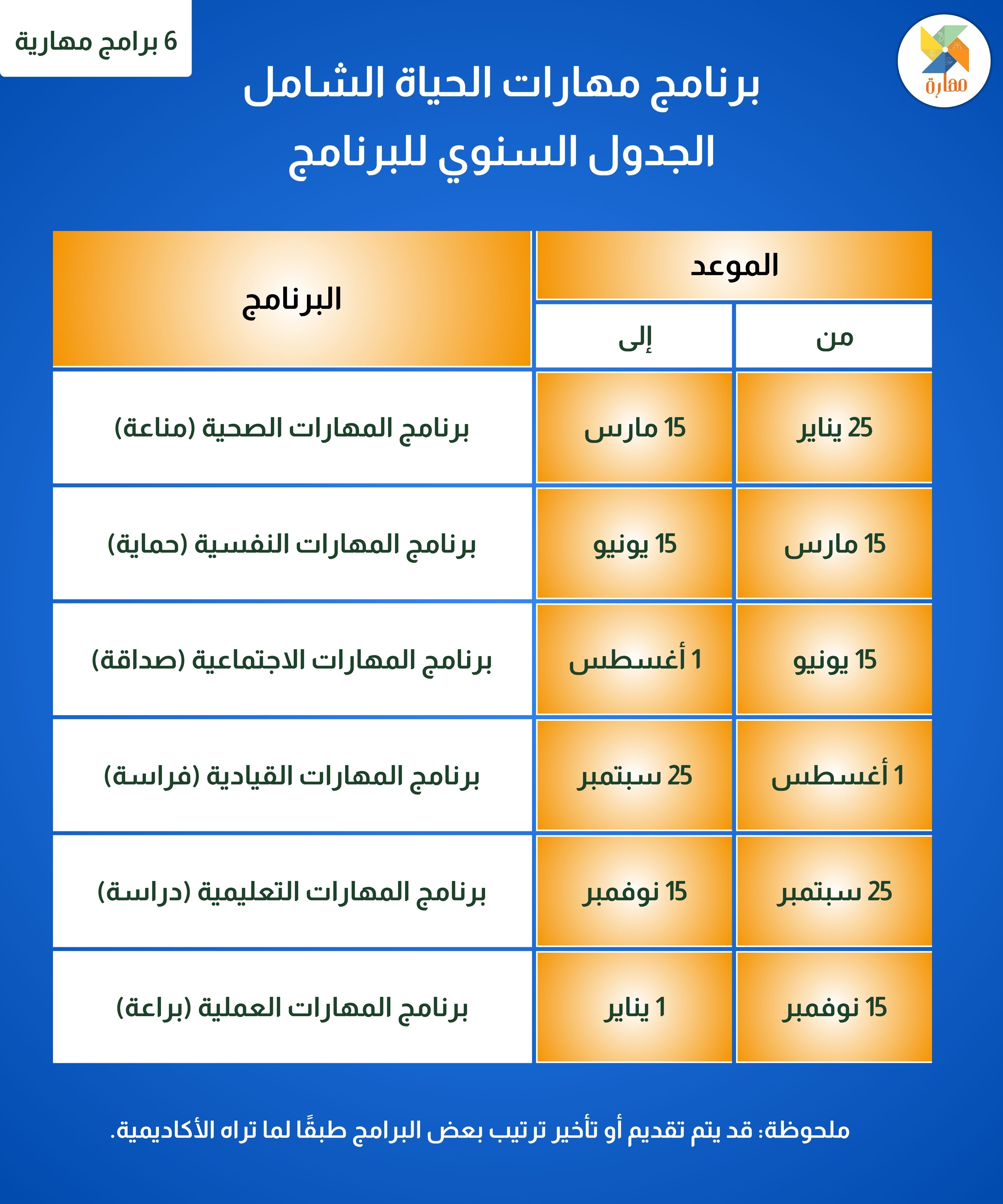 الجدول الدراسي